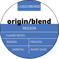 Coffee Color Block